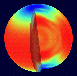 Rotation rate of the sun
